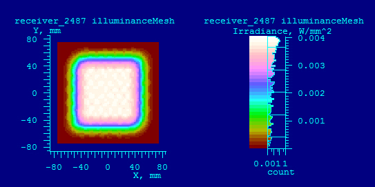 UVLED curing machine.png