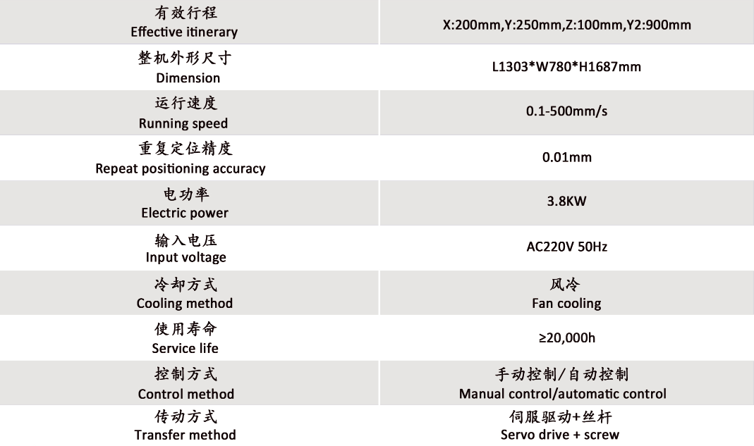 導尿管注膠成型機.png