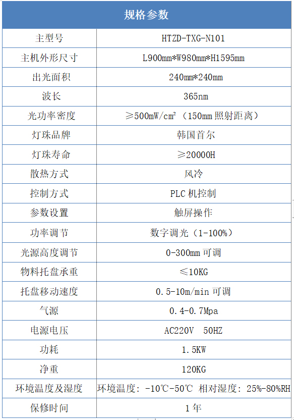 UVLED固化設備規格