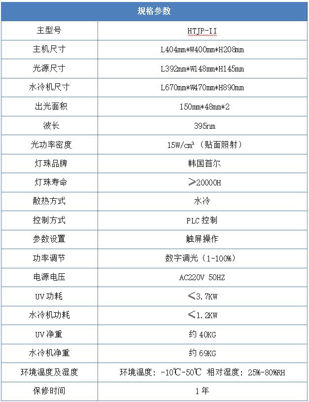 150mm*48mm*2 UVLED印刷光源規格參數